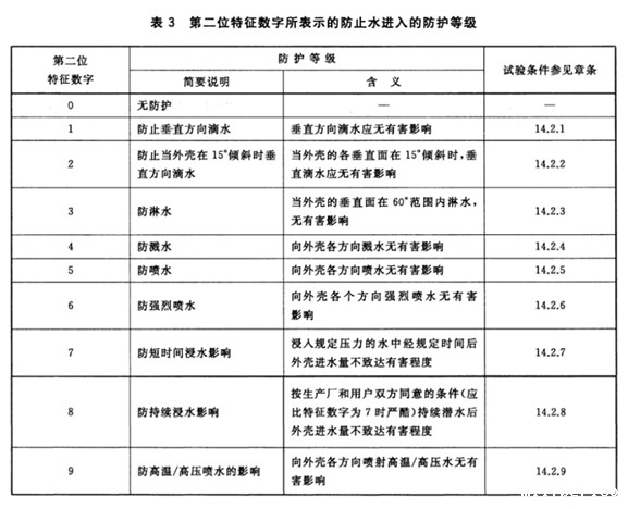 星空娱乐app下载安装
