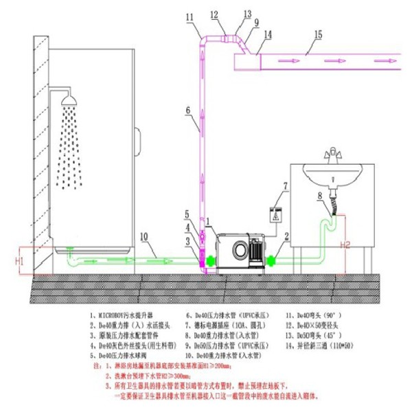 星空app安卓版的工作原理 星空app安卓版的工作原理