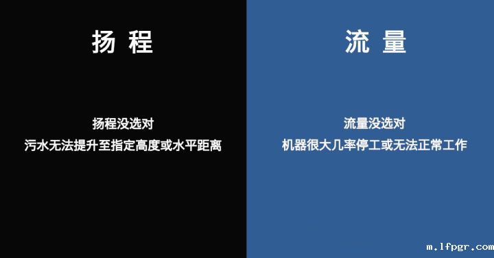 流量和扬程 流量和扬程