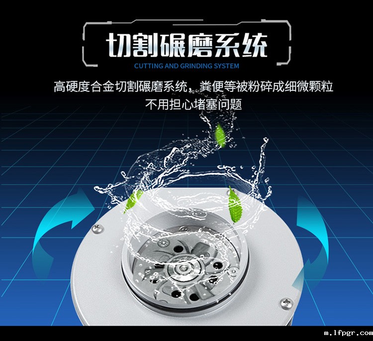 切割碾磨系统 切割碾磨系统