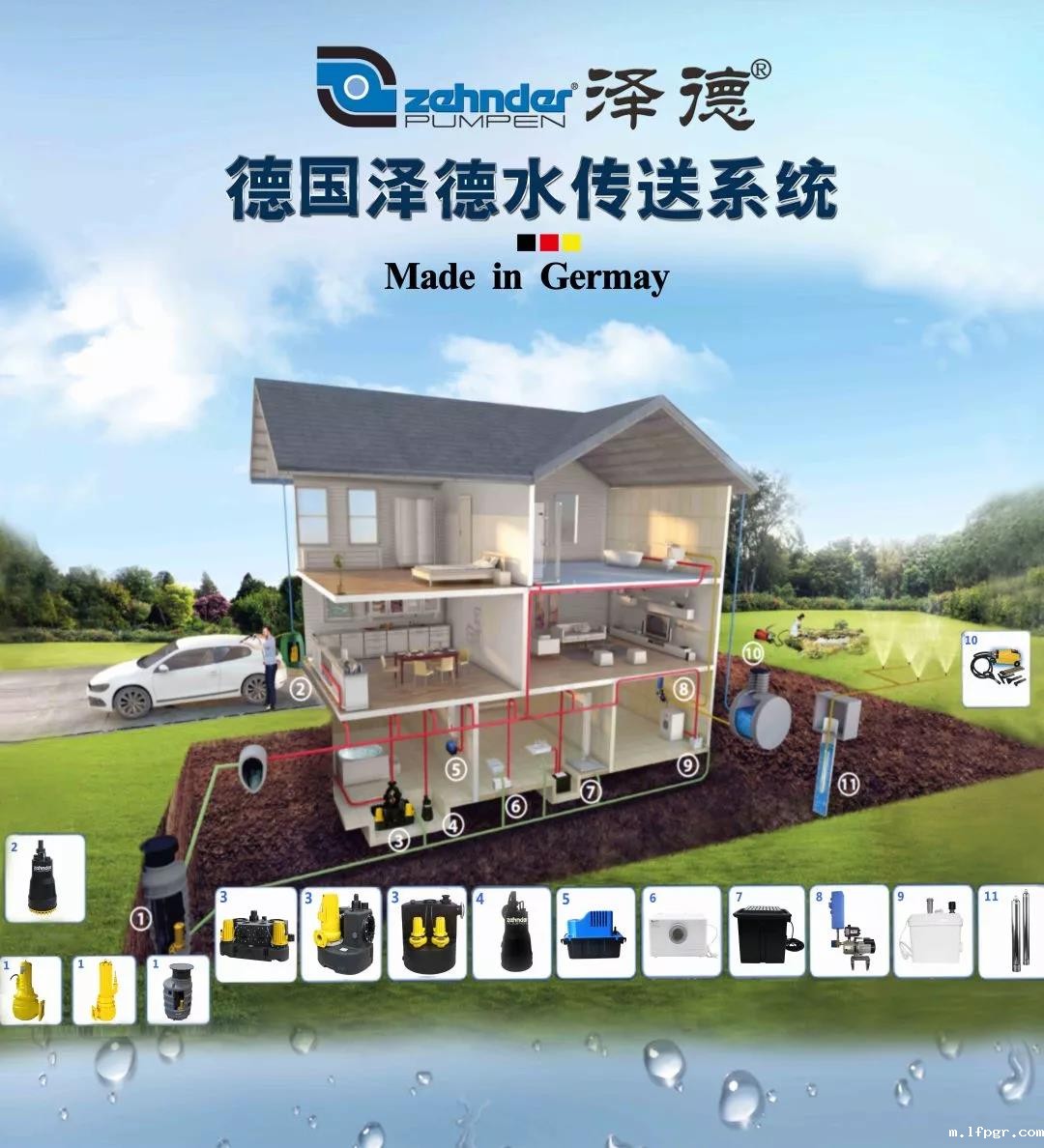 排水系统的建立 排水系统的建立